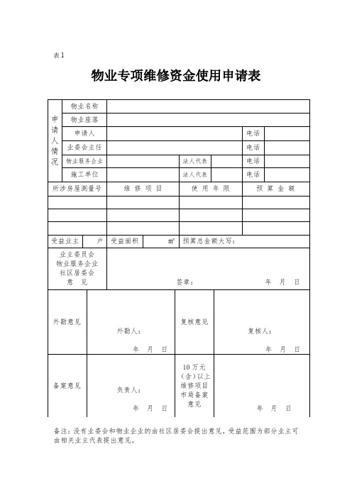 物业专项维修资金使用申请表