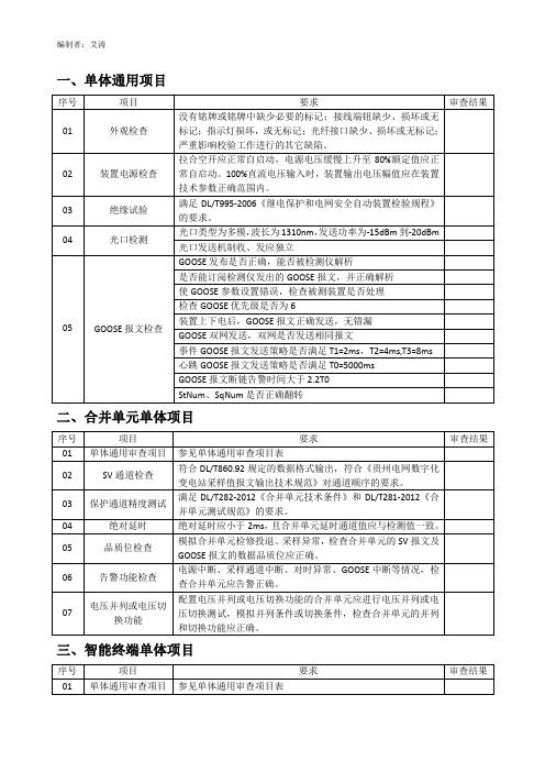 数字变电站调试报告验收规范