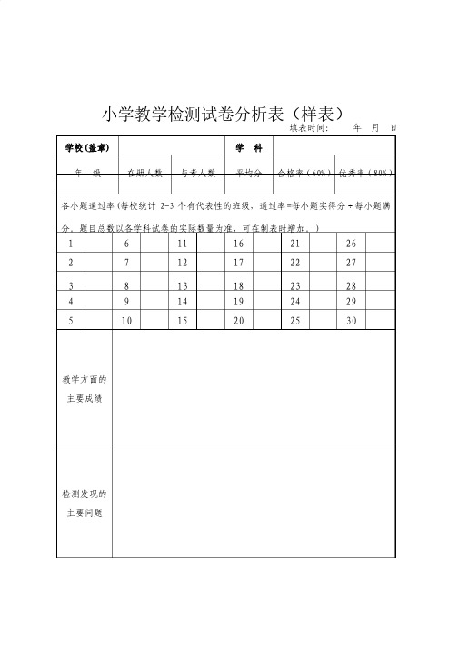 小学教学检测试卷分析表（样表）