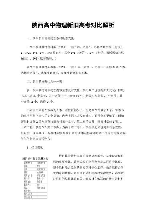 陕西高中物理新旧高考对比解析