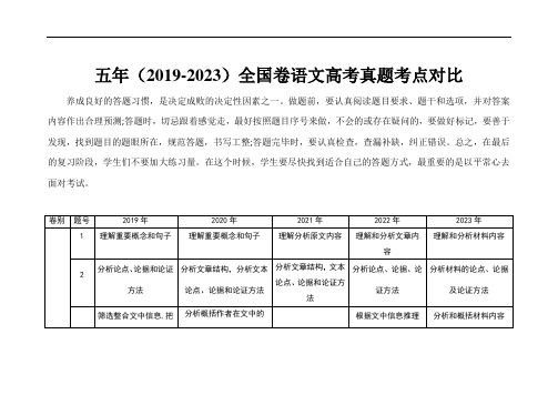 五年(2019-2023)全国卷语文高考真题考点对比