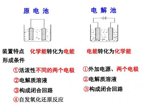 原电池与电解复习ppt