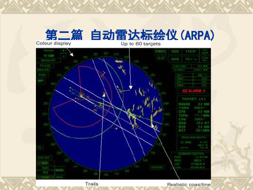 船用雷达绪论