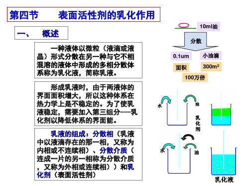 2表面活性剂第二章--乳化作用