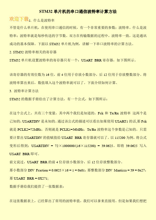 STM32单片机的串口通信波特率计算方法