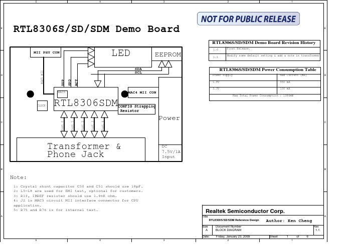 RTL8306SD(M)应用参考电路原理图