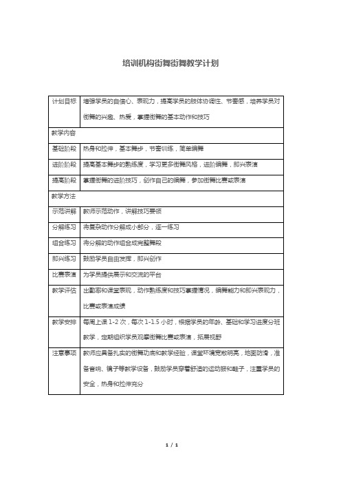 培训机构街舞街舞教学计划