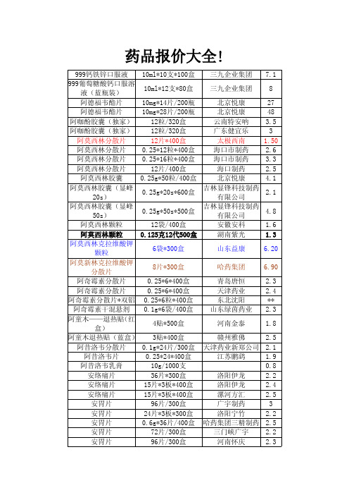 药品报价大全