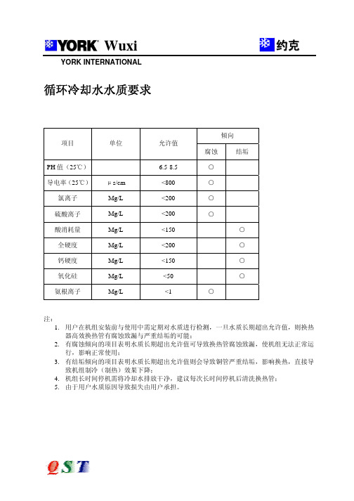 空调冷却水水质要求