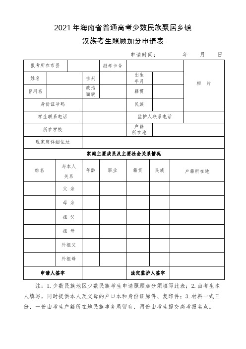 2021年海南省普通高考少数民族聚居乡镇