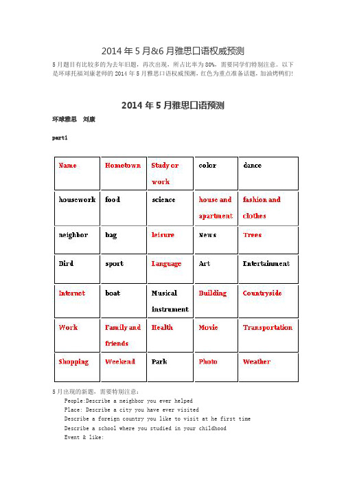 2014年5月和6月雅思预测