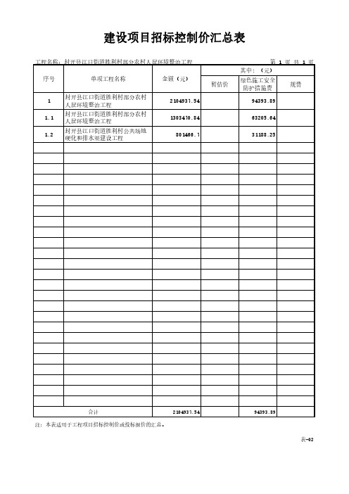 建设项目招标控制价汇总表