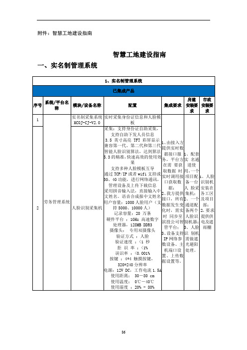 智慧工地建设指南一、实名制管理系统