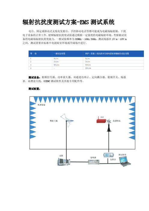 辐射抗扰度测试方案-EMS测试系统