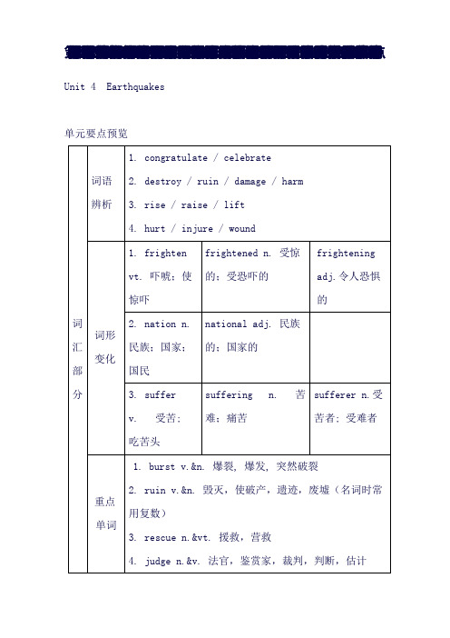 (完整word版)高中英语人教版必修一Unit-4知识点汇总及强化练习(良心出品必属精品)