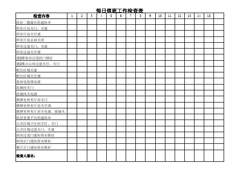 每日值班检查表