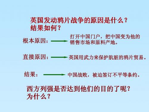 英国发动鸦片战争的原因是什么