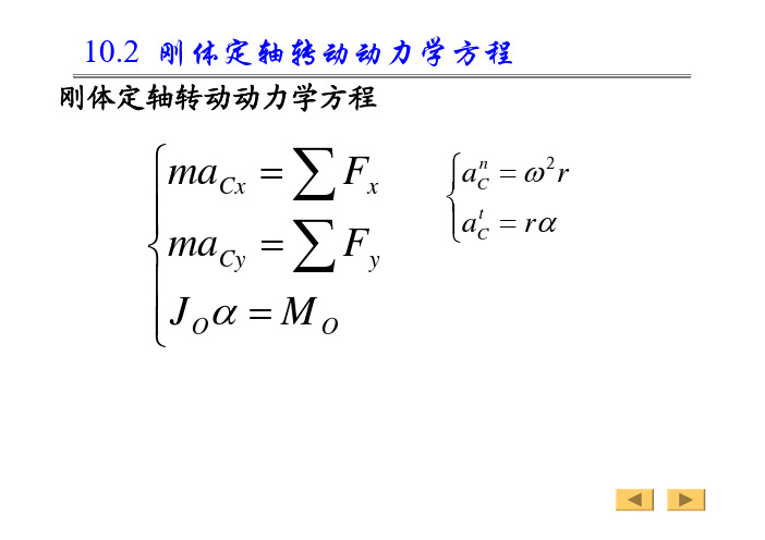 刚体定轴转动动力学方程 - 湖北汽车工业学院精品课程建设 …