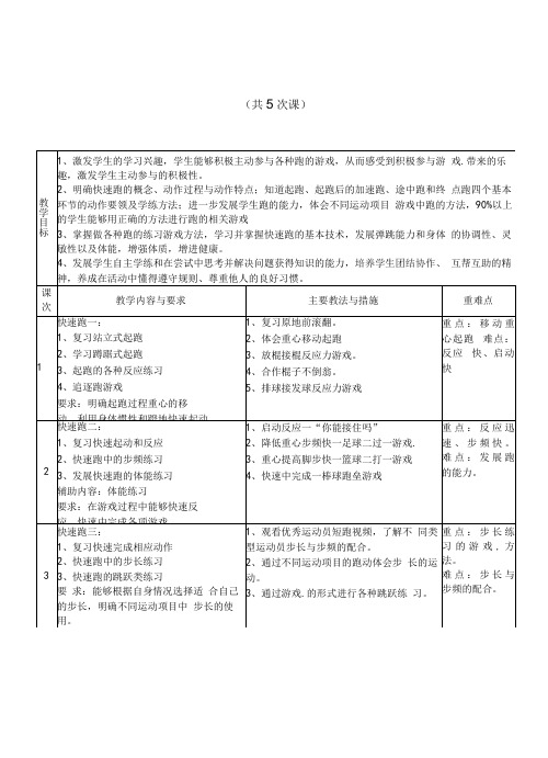 水平四（八年级）体育《快速跑游戏及体能练习》公开课教学设计及教案（附单元计划及反思）.docx