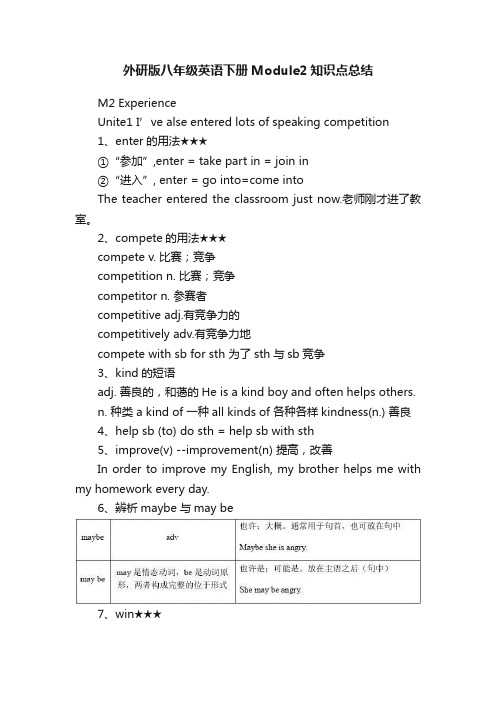 外研版八年级英语下册Module2知识点总结