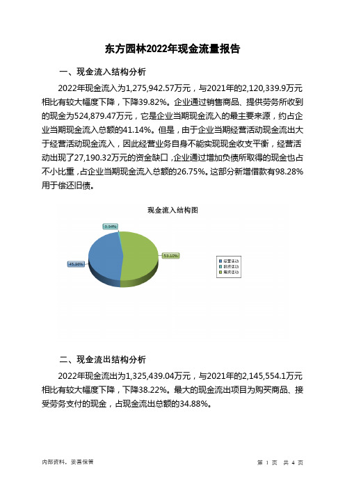 002310东方园林2022年现金流量报告