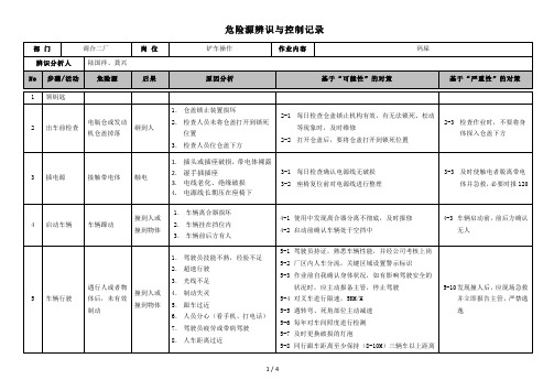 危险源辨识与控制(叉车)