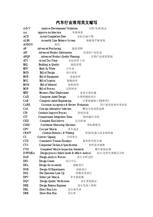 汽车行业常用英文缩写