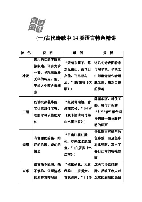 2019版高考总复习语文文档：第二部分 专题二 古代诗歌鉴赏 知识清单(一)古代诗歌中14类语言特色精讲