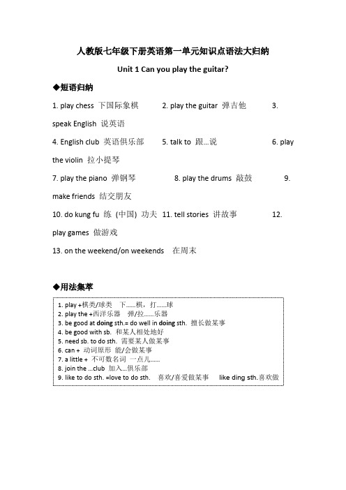 人教版七年级下册英语第一单元知识点语法大归纳