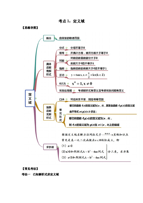 高中数学人教版必修一复习笔记 Word版含解析