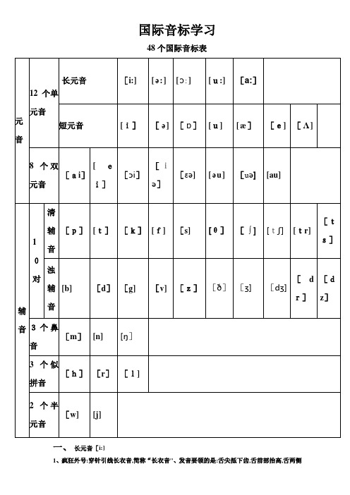 48个国际音标表(A4打印版)