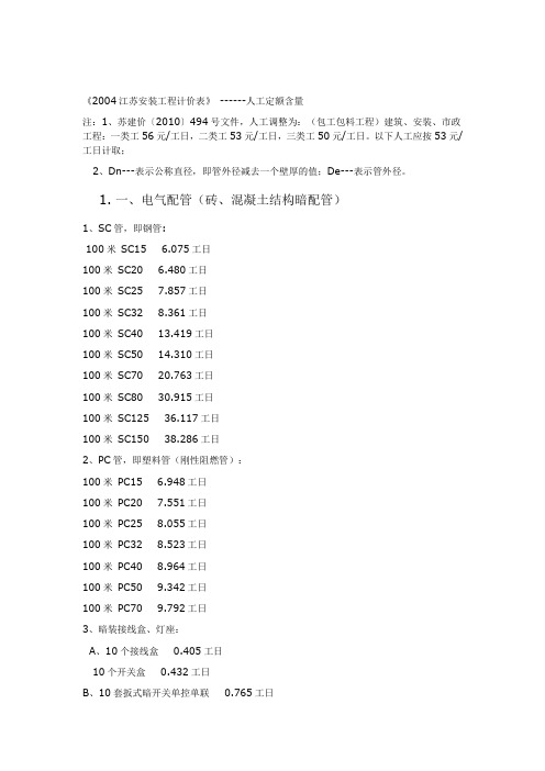 2004江苏安装工程计价表