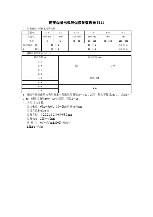 常规焊接方法焊接参数选择