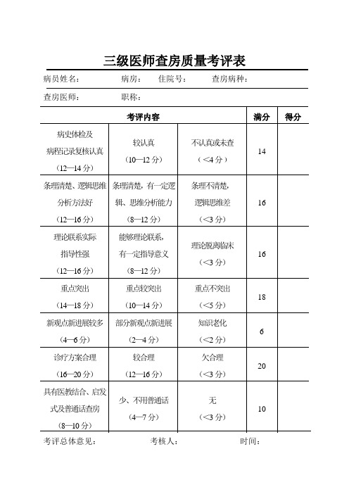 三级医师查房质量考评标准