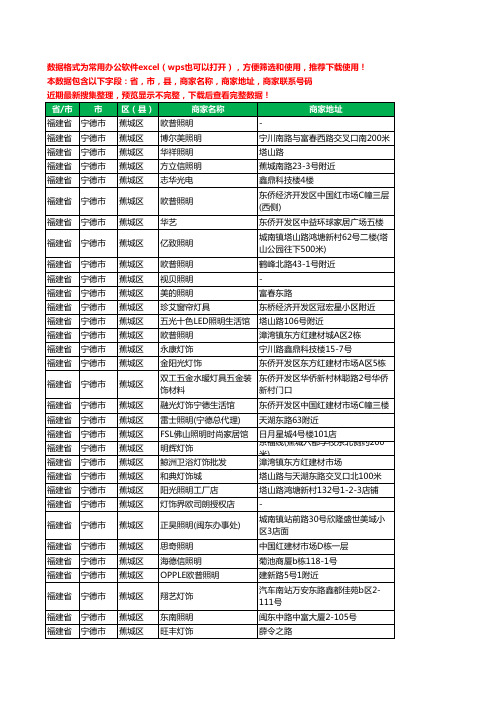 2020新版福建省宁德市蕉城区照明工商企业公司商家名录名单黄页联系电话号码地址大全80家