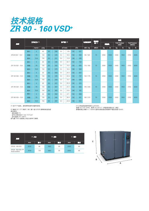 泊松机柜处理器系列 ZR 系列 VSD+ 压缩机参数表说明书