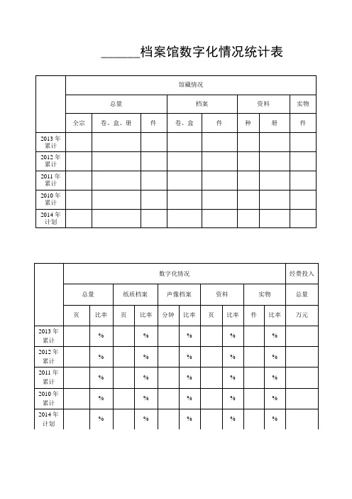 ______档案馆数字化情况统计表