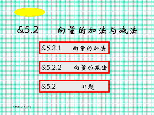 向量的加法与减法(最终版)PPT课件