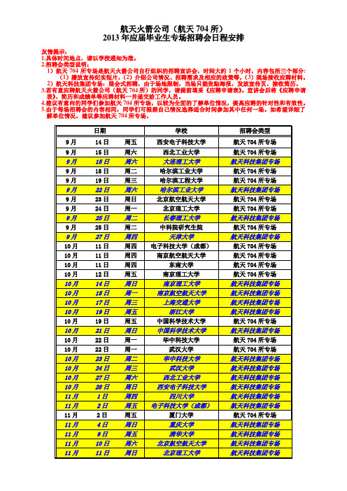 航天火箭公司(航天704所) - 首页-中国科学院大学就业网