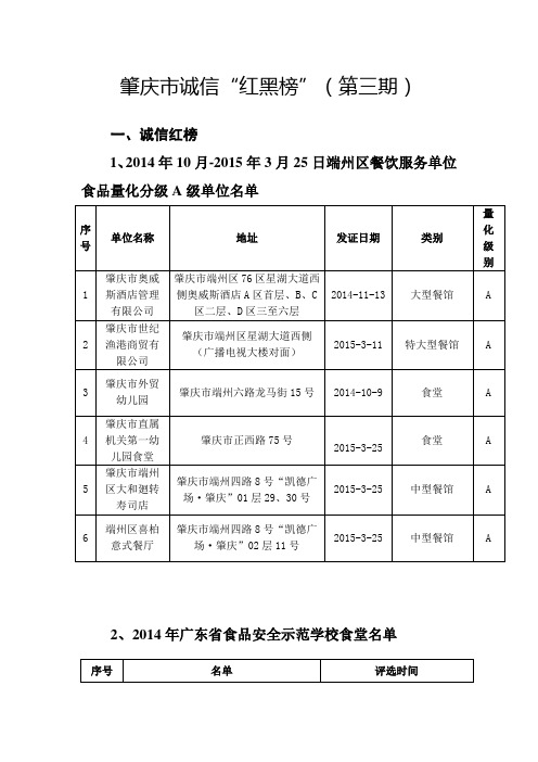 肇庆市诚信红黑榜(第三期)