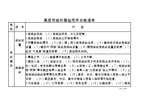 支部规范化建设台账