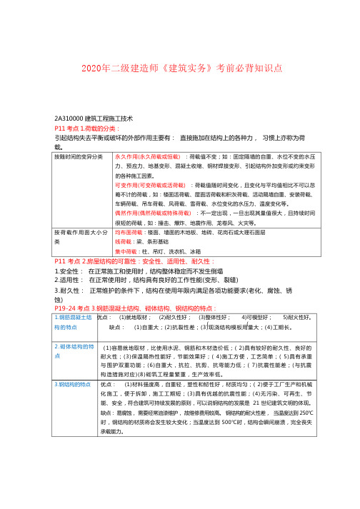 2020年二级建造师《建筑实务》考前必背知识点