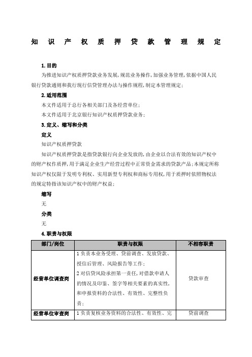 商业银行知识产权质押贷款管理规定