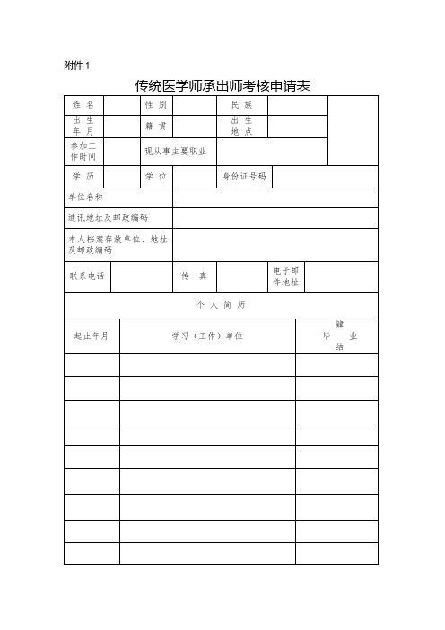 传统医学师承出师、医术确有专长考核申请表、考生临床实践年限证明、掌握传统医学诊疗技术证明