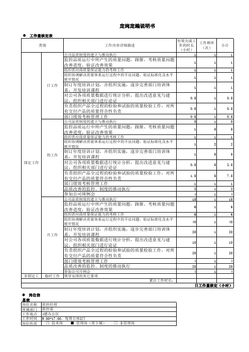 定岗定编说明书-工作饱和度分析表--