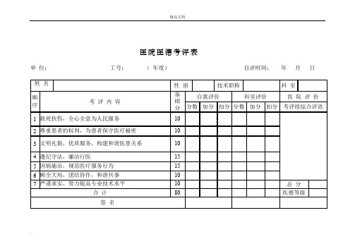 医院医德考评表2018年版