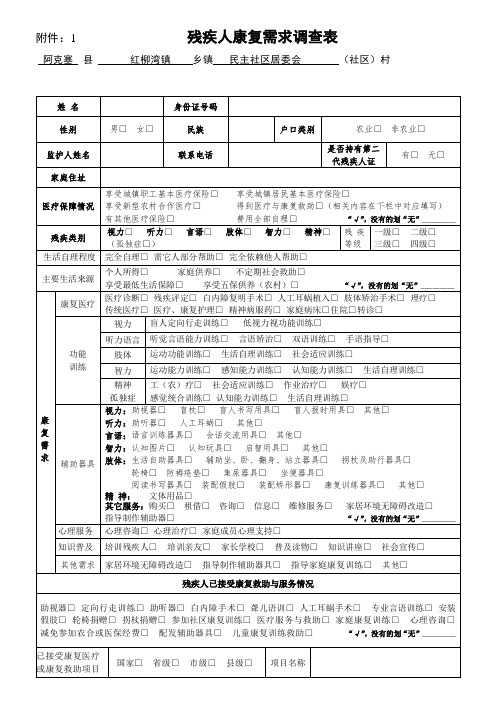 2012年残疾人康复需求