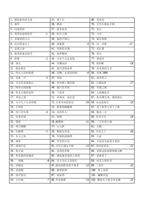 [小学]经典歌曲100首歌词