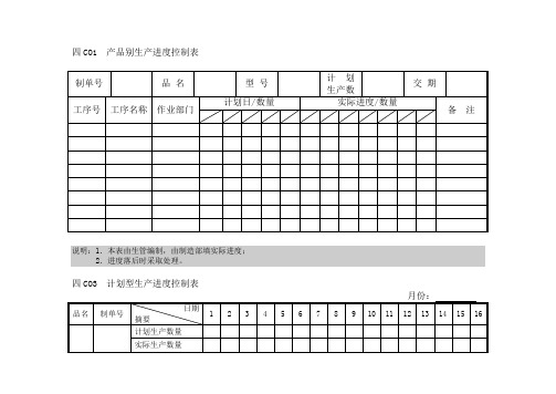 产品别生产进度控制表