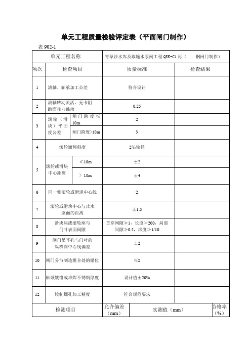 闸门质量检验评定表